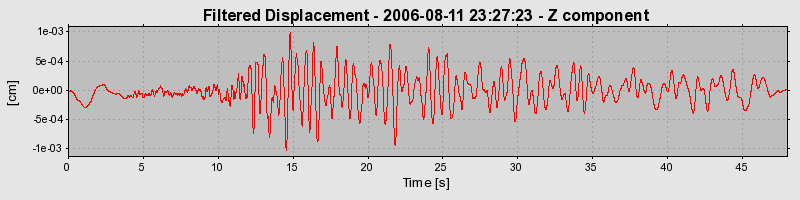 Plot-20160720-21858-1kft3dc-0