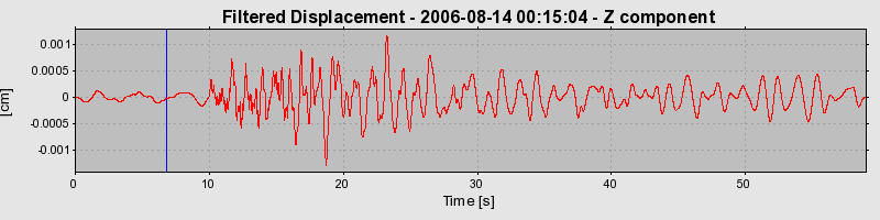 Plot-20160720-21858-1426k43-0