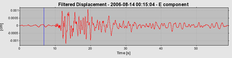 Plot-20160720-21858-1tr5dhc-0