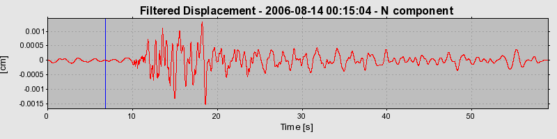 Plot-20160720-21858-1ro0d90-0