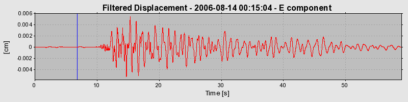 Plot-20160720-21858-10ecprt-0