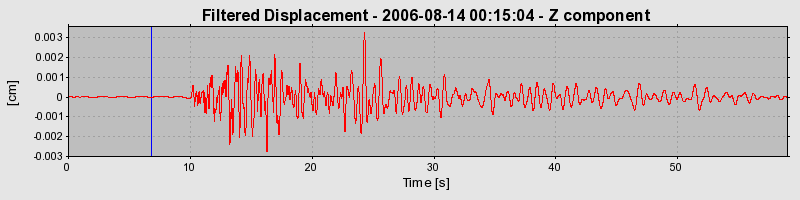 Plot-20160720-21858-1fxn161-0