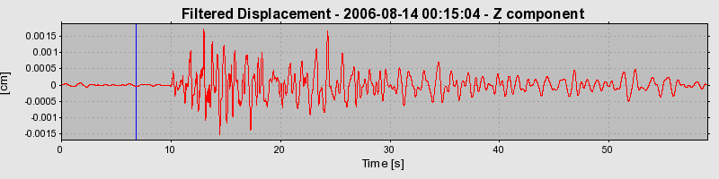 Plot-20160720-21858-1dn8wbh-0