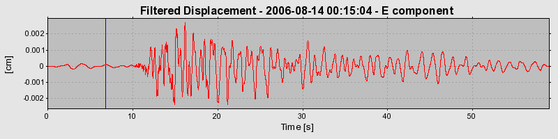 Plot-20160720-21858-9bsfih-0