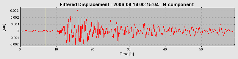 Plot-20160720-21858-bffc8f-0