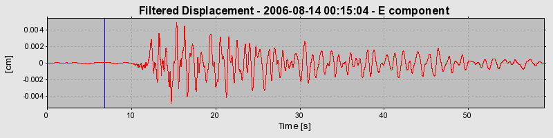 Plot-20160720-21858-zgyt2z-0