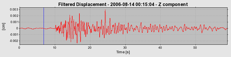 Plot-20160720-21858-1g8j0ja-0