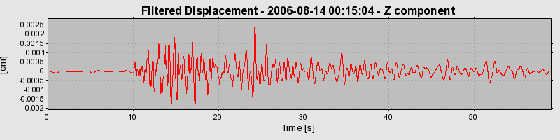 Plot-20160720-21858-uy4ury-0