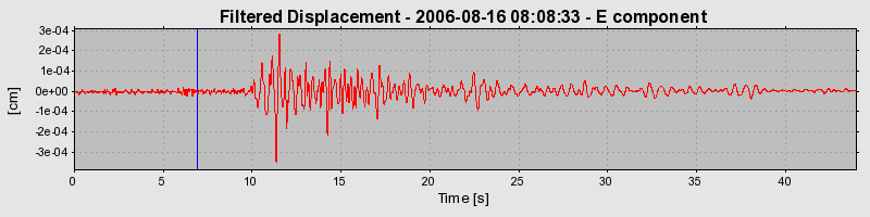 Plot-20160720-21858-1dg9zhp-0