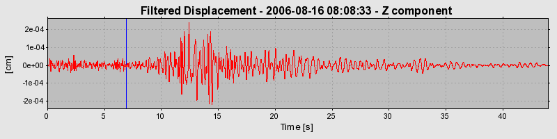 Plot-20160720-21858-10ux2lg-0