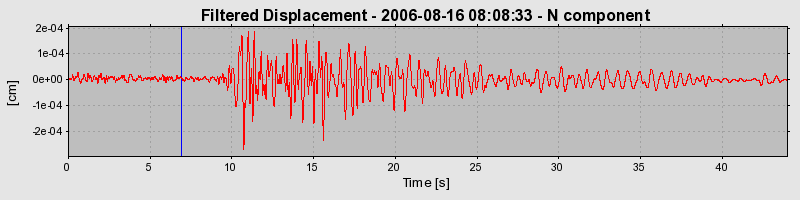 Plot-20160720-21858-1fsgoup-0