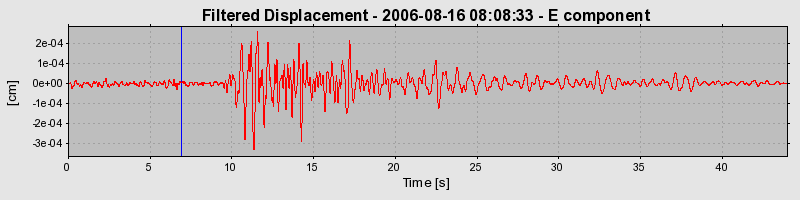 Plot-20160720-21858-o2uh28-0