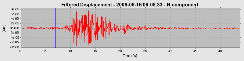 Plot-20160720-21858-diny21-0