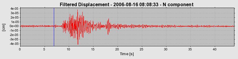 Plot-20160720-21858-1pvmdhk-0