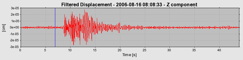 Plot-20160720-21858-116ba0i-0