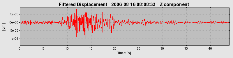 Plot-20160720-21858-9zqigr-0