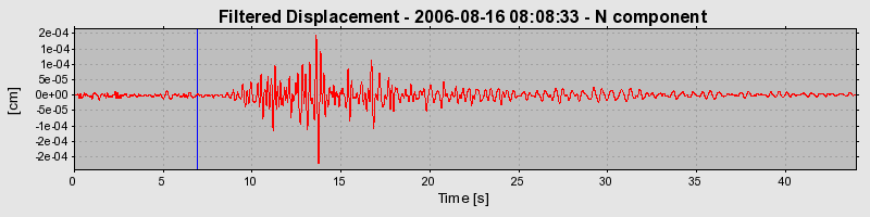 Plot-20160720-21858-1owisky-0