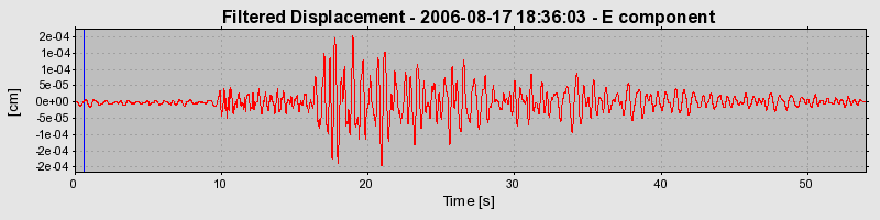 Plot-20160720-21858-1ikvgw1-0