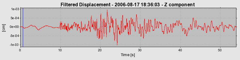 Plot-20160720-21858-lkl94i-0