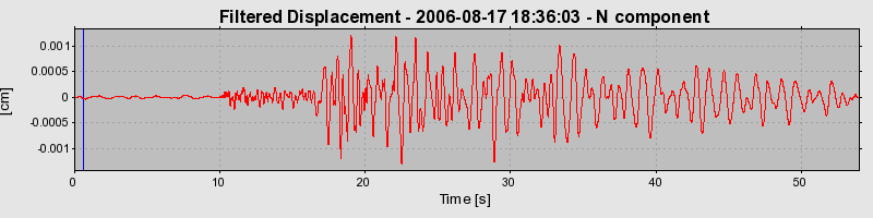 Plot-20160720-21858-3iaq1h-0