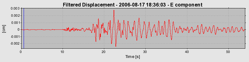 Plot-20160720-21858-14nrfl1-0