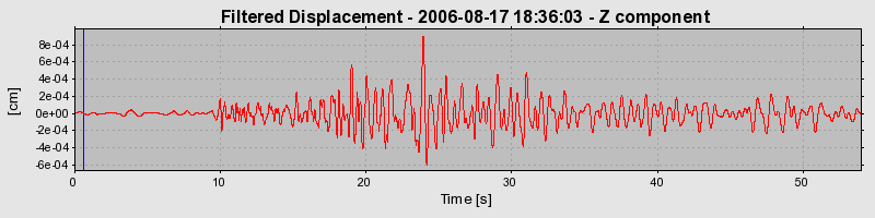 Plot-20160720-21858-q1sk3j-0