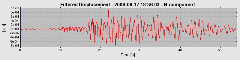 Plot-20160720-21858-jf00nf-0