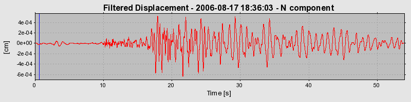 Plot-20160720-21858-1a1kzx6-0