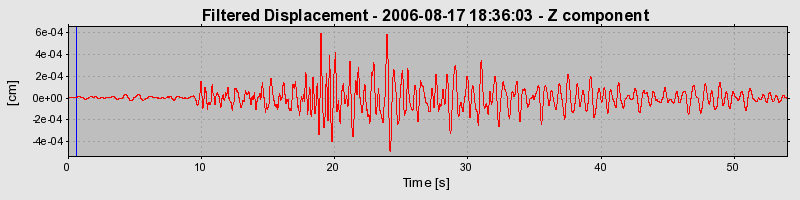 Plot-20160720-21858-r61c0b-0
