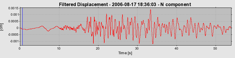 Plot-20160720-21858-1e39sde-0