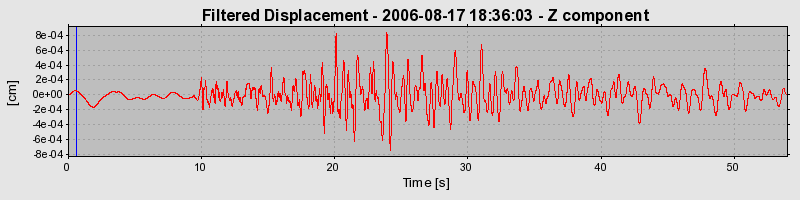 Plot-20160720-21858-1knyfx8-0