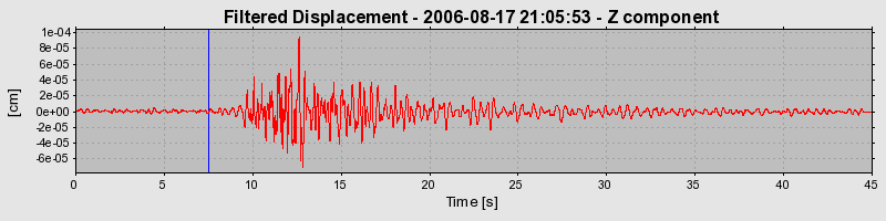 Plot-20160720-21858-14frgga-0