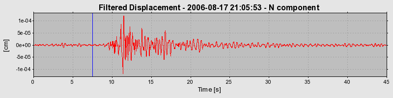 Plot-20160720-21858-rv1p2e-0