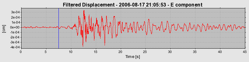 Plot-20160720-21858-hml7td-0