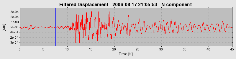 Plot-20160720-21858-n8nq3s-0