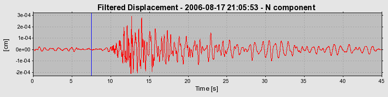 Plot-20160720-21858-wo2vlb-0