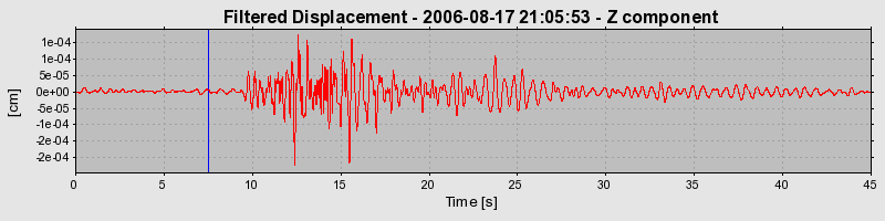 Plot-20160720-21858-8fhulc-0