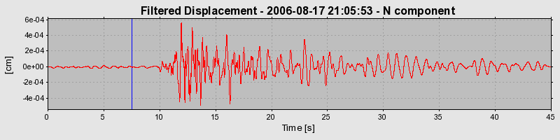 Plot-20160720-21858-zxbekf-0