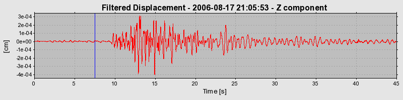 Plot-20160720-21858-1oy6xq9-0