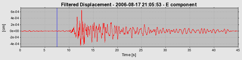 Plot-20160720-21858-1l70e51-0