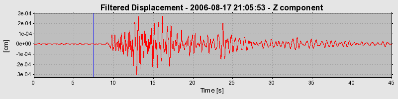 Plot-20160720-21858-1rkwnaw-0