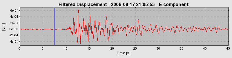 Plot-20160720-21858-19zs31z-0