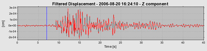 Plot-20160720-21858-bj2q1g-0