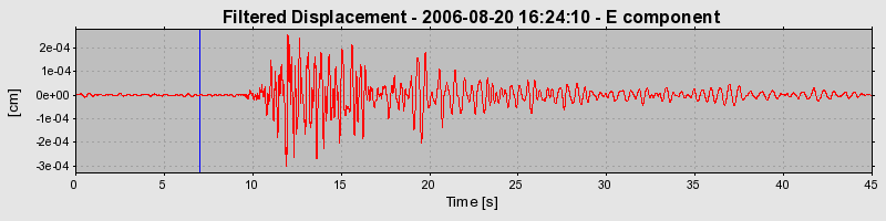 Plot-20160720-21858-105ilvj-0