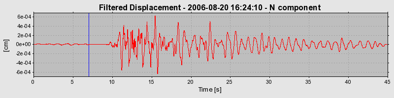 Plot-20160720-21858-js28et-0