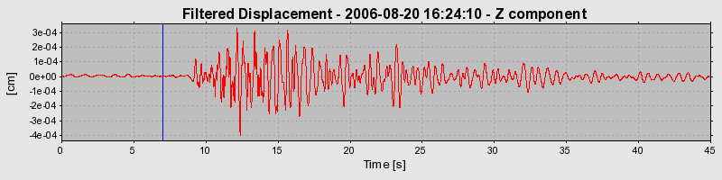 Plot-20160720-21858-1ufzgkx-0