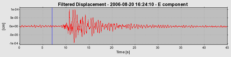 Plot-20160720-21858-1jl0png-0