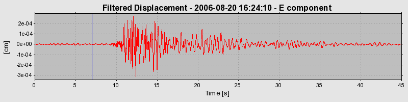 Plot-20160720-21858-96y2k1-0