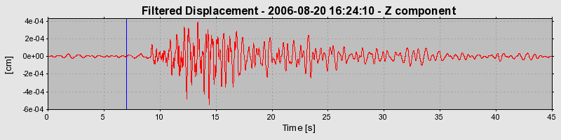 Plot-20160720-21858-sxg7sj-0