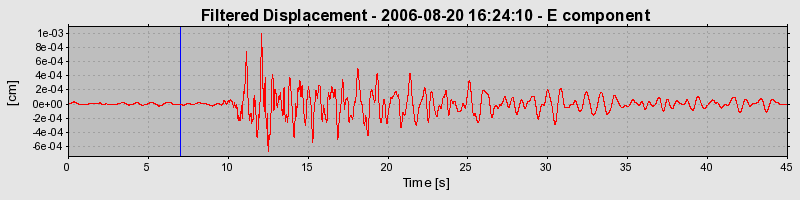 Plot-20160720-21858-144zjuv-0